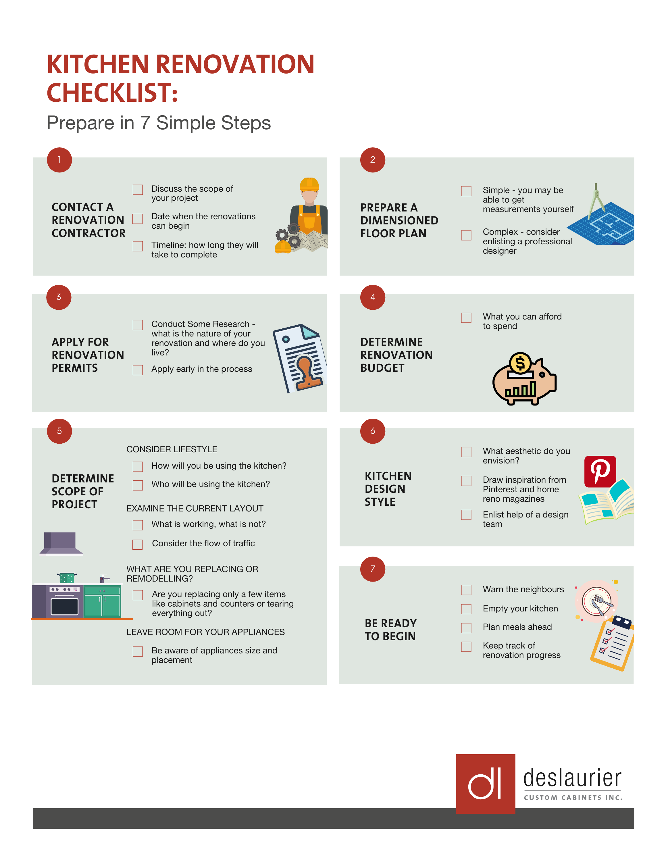 How to Start a Kitchen Renovation