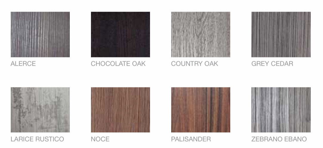 Melamine Cabinets: A Review of Kitchen Cabinets