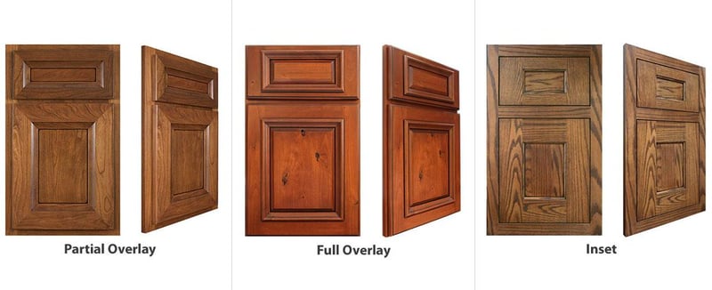 cabinet overlay